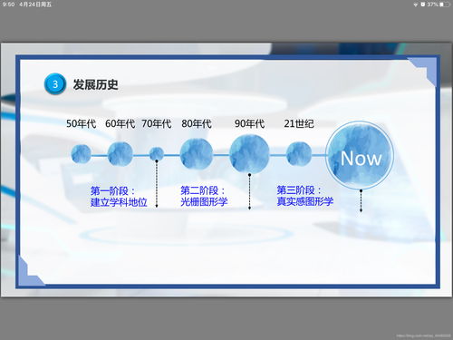 初識計算機圖形學 定義、發展歷程及其相關科學與技術