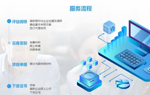 漳州高新技術企業申請全攻略 流程、費用與專業咨詢服務解析